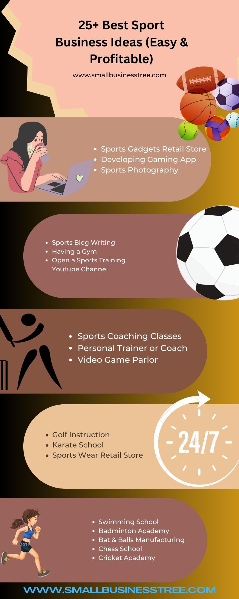Best Sports Business Ideas Infographics