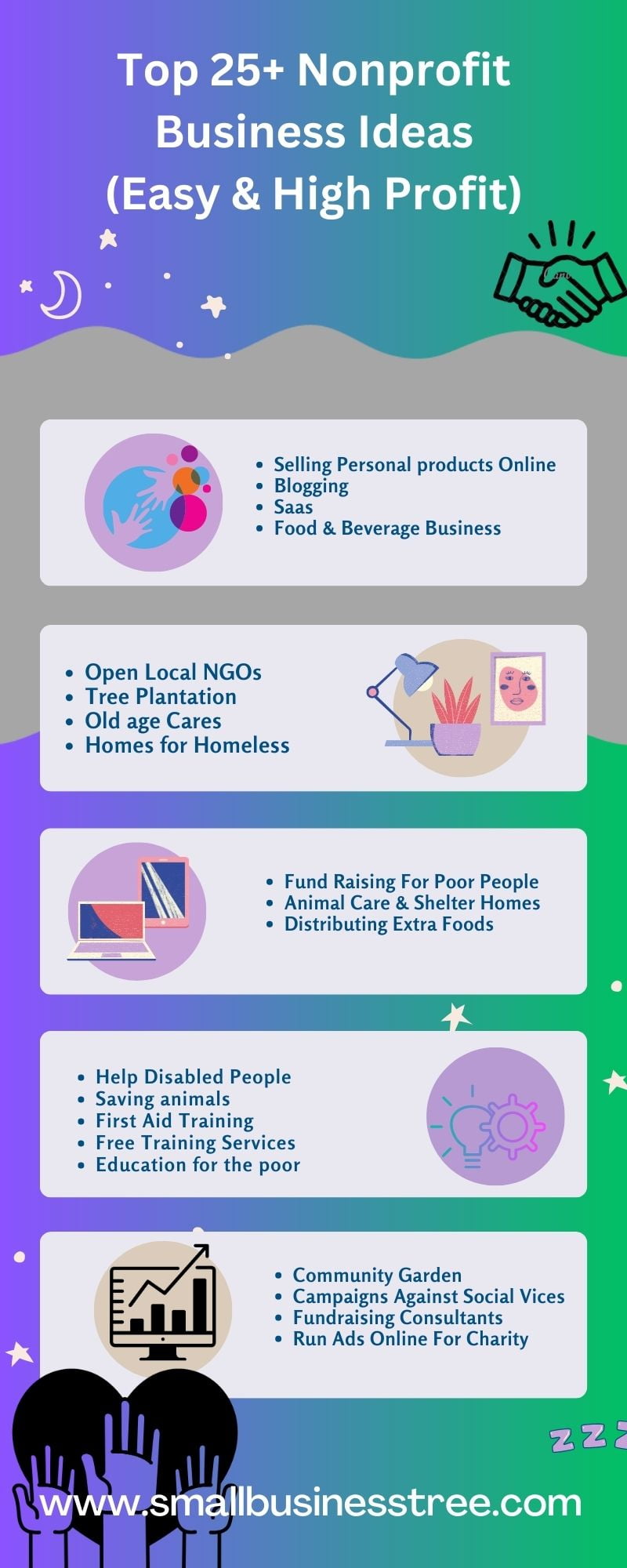 Non-Profit Business Ideas Infographics