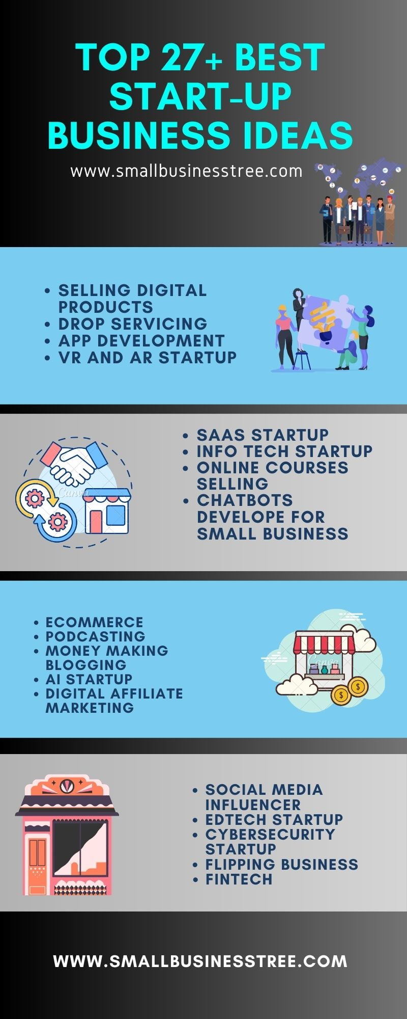 Startup Business Opportunities Infographics