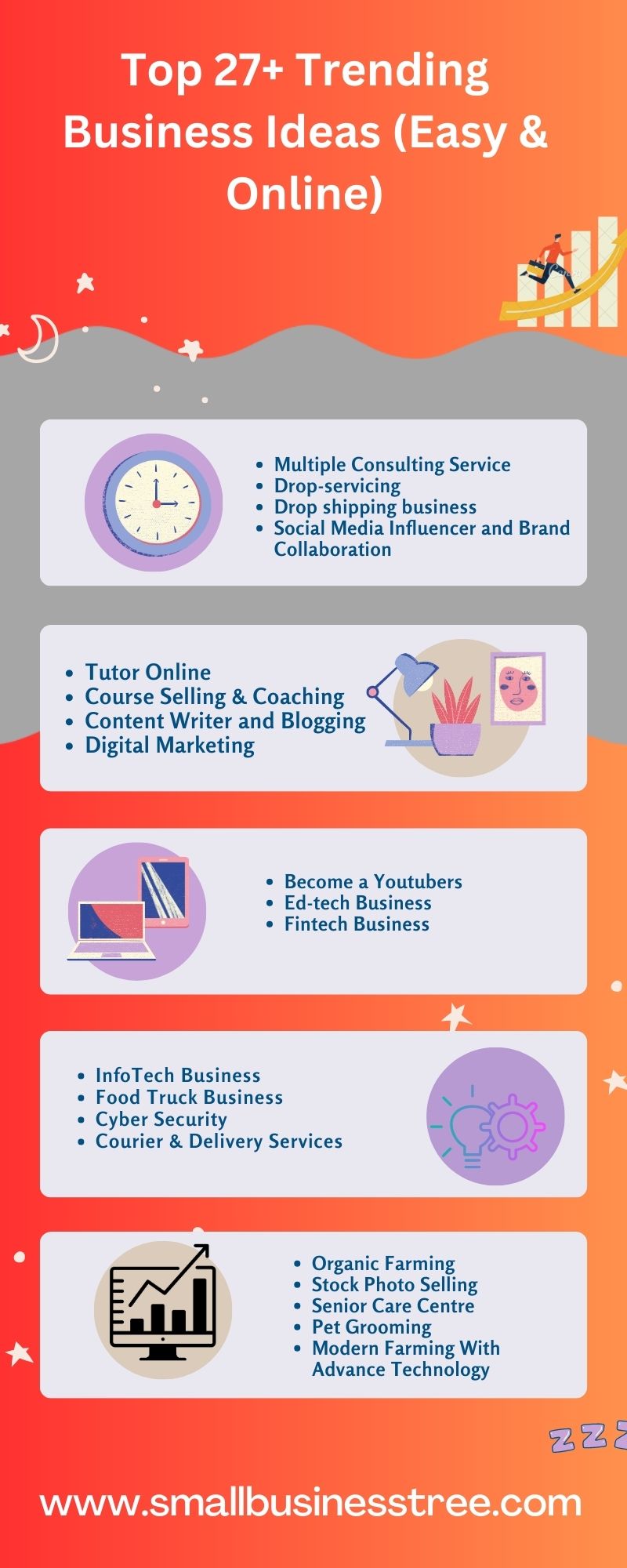 Trending Business Ideas Infographics