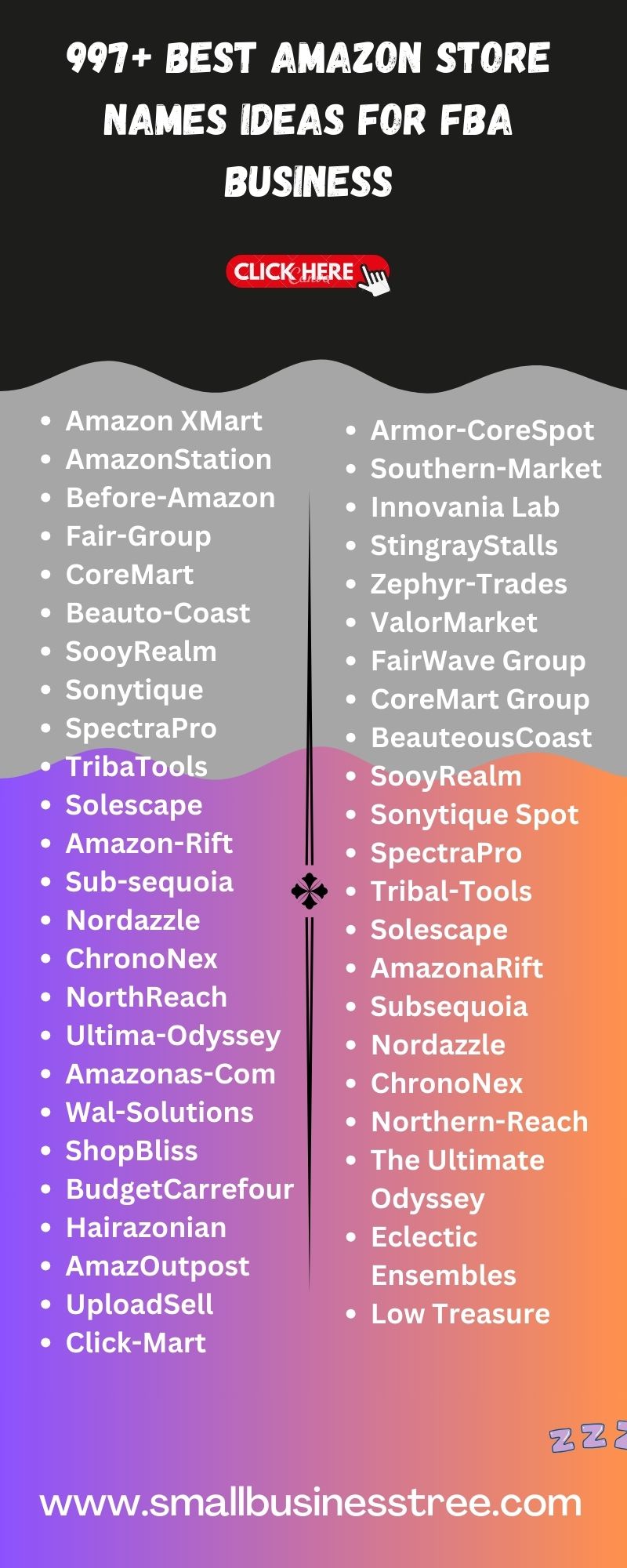 Amazon Store Name Infographics
