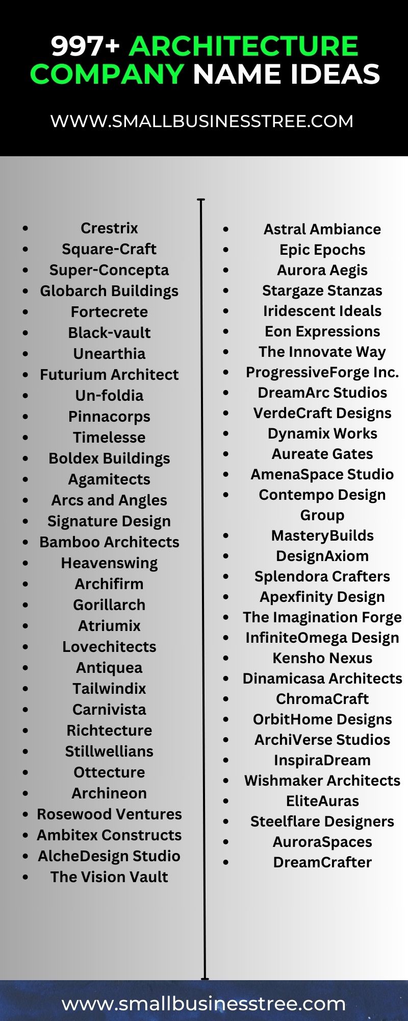 Architecture Company Names Infographics