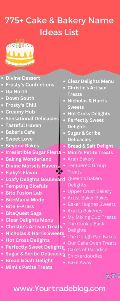 1197 Unique Bakery Business Names 2023 Bakery Shop Names 1197-unique-bakery-business-names-2023-bakery-shop-names