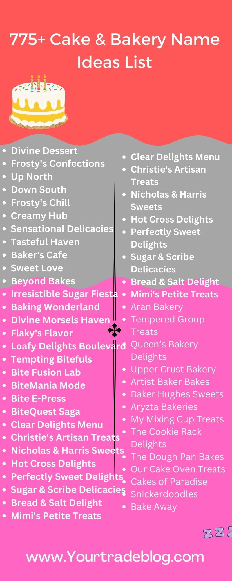 Cake Shop Name Ideas List