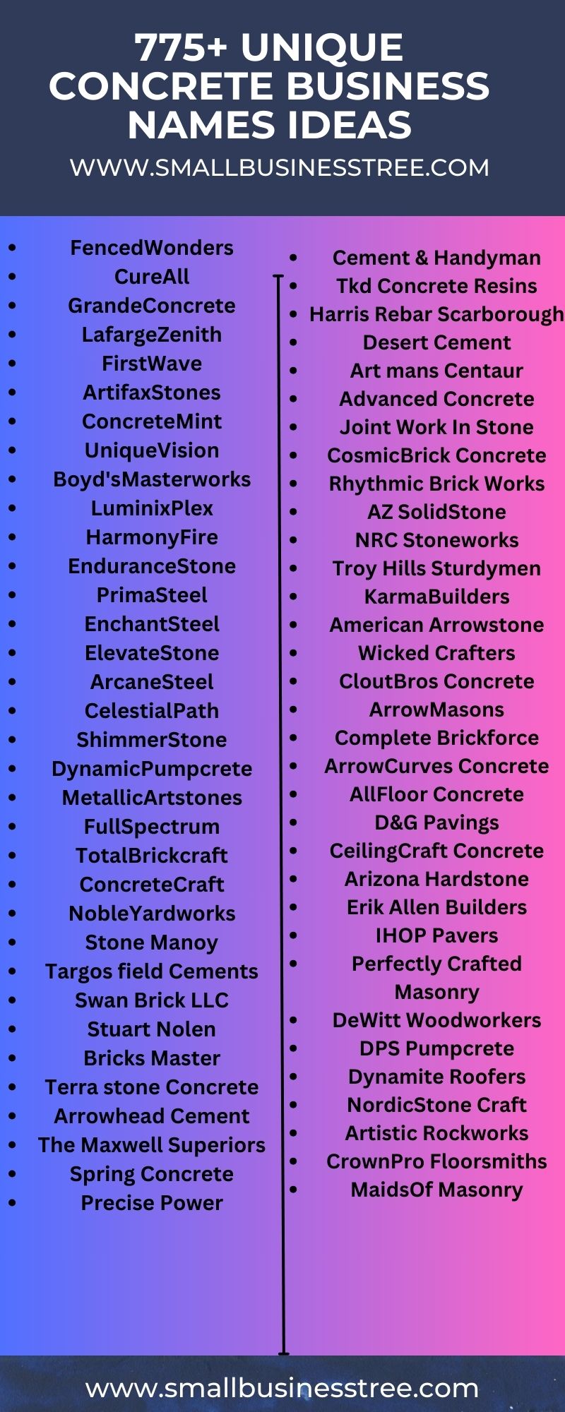 Concrete Company Name Ideas Infographics
