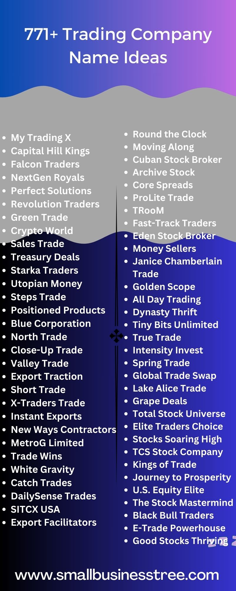 Trading Company Names List