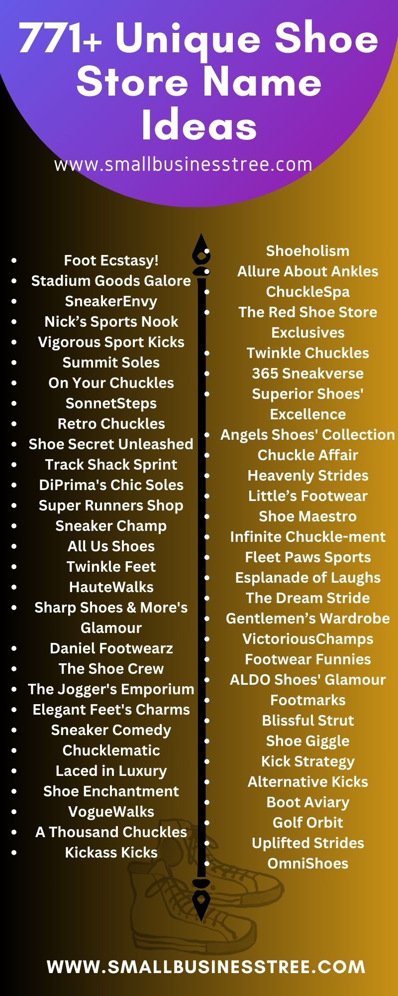 Unique Shoe Store Name Ideas